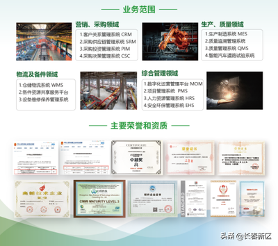 長(zhǎng)春新區(qū)重點(diǎn)企業(yè)巡禮--長(zhǎng)春?jiǎn)㈣笨萍夹畔⒆稍?xún):工業(yè)軟件助力打造生態(tài)數(shù)字化工廠(chǎng)