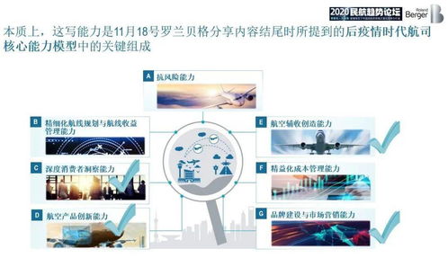 從隨心飛到無目的地航班 航空產品開發(fā)與營銷中的計算機技術驅動